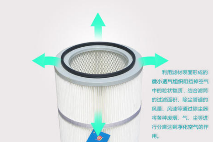 除塵濾筒 除塵濾筒