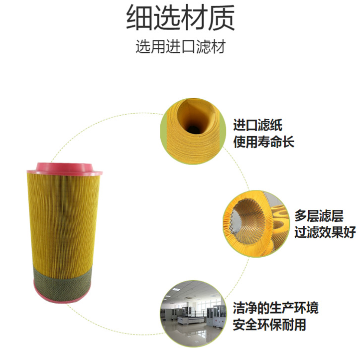 復(fù)盛空壓機空氣濾芯 復(fù)盛空壓機空氣濾芯