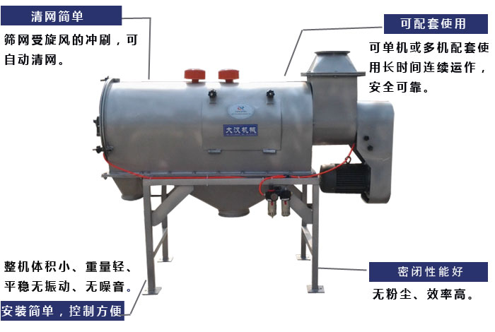 清網:篩網受旋風的沖刷,可自動清網。可配套使用:可單機或多機配套使用長時間連續運作安全可靠。安裝簡單,控制方便:整機體積小,重量輕,平穩無振動,無噪音,密閉性能好:無粉塵,效率高。