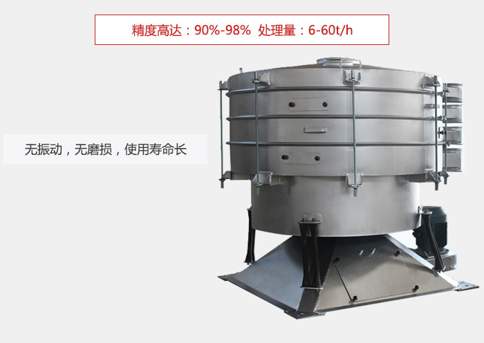 無振動(dòng)，無磨損，使用壽命長