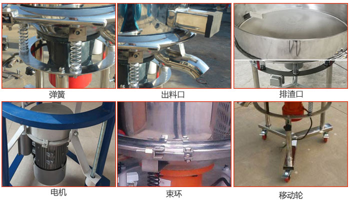 高頻振動篩結構:電機,彈簧,出料口,排渣口,快拆束環等。