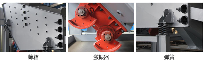 概率篩主要部件：篩箱，激振器，彈簧等。