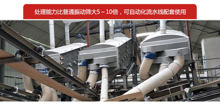 概率篩處理能力比普通振動篩大5-10倍，可自動化流水線配套使用。