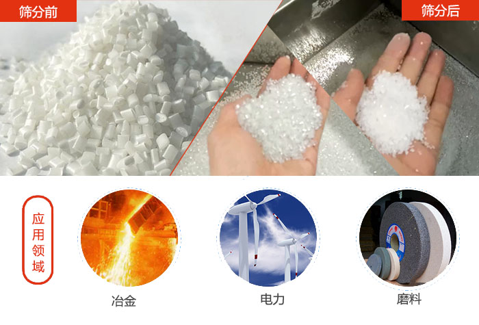 多用于：冶金行業(yè)，磨料陶瓷行業(yè)，行業(yè)等
