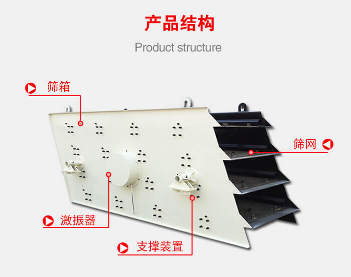 產(chǎn)品結(jié)構(gòu):篩箱,激振器,支撐裝置,篩網(wǎng)等結(jié)構(gòu)