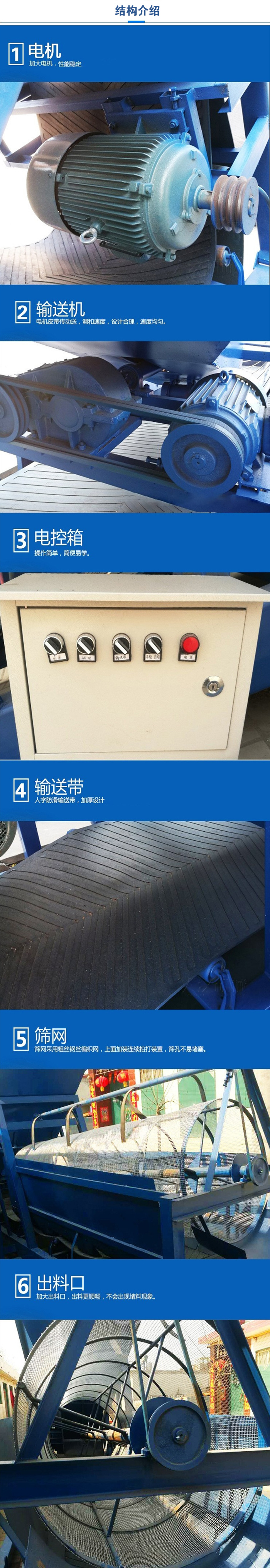 移動篩沙機結(jié)構(gòu):電機，加大電機，性能相對比較穩(wěn)定。輸送機：電機皮帶傳動送，調(diào)和速度，設(shè)計合理，速度均勻。電控箱：操作簡單，簡便易學(xué)。輸送帶：人字防滑輸送帶，加厚設(shè)計。篩網(wǎng)，采用粗絲鋼絲編織而成的篩網(wǎng)，上面加裝連續(xù)拍打裝置，篩孔不易堵塞。出料口：加大出料口，出料更順暢，不會出現(xiàn)堵料現(xiàn)象。