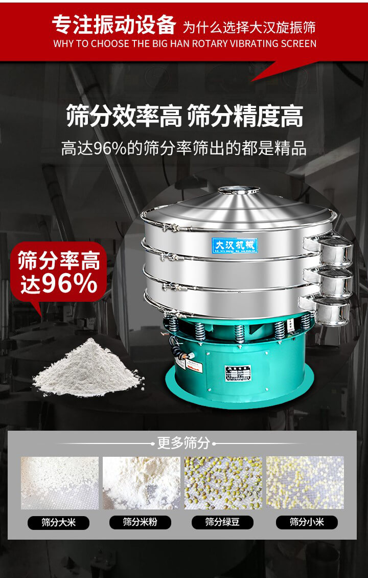 旋振篩結構：進料口，網架，防塵蓋，出料口，加重塊，束環，上部重錘，彈簧，下部重錘等。