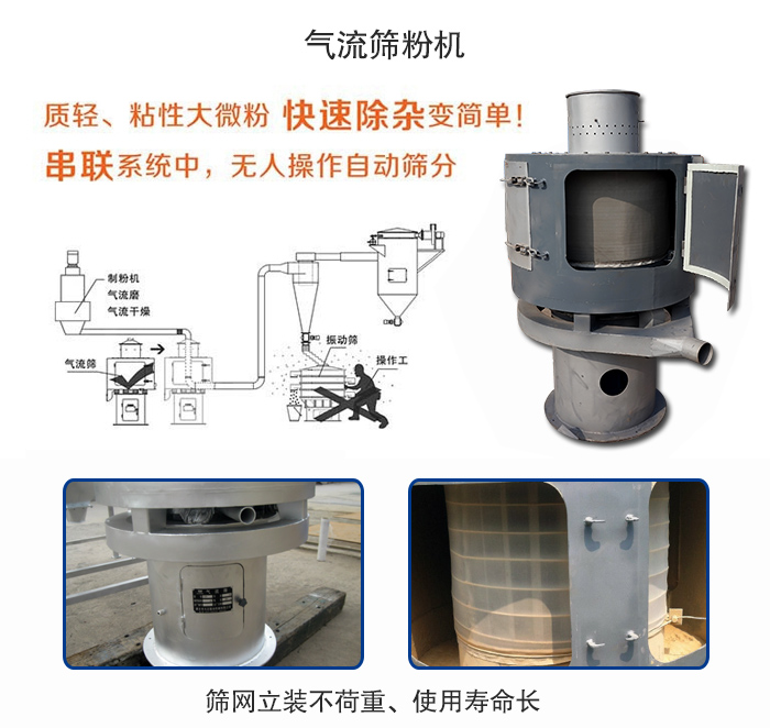 氣流篩粉機適用：質輕，粘性大微粉采用串聯系統重，無人操作自動篩分 特點：篩網立裝不負重，使用壽命長。